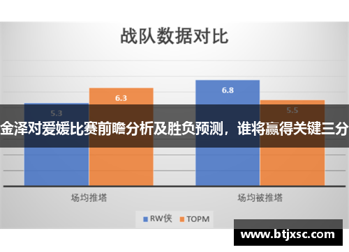 金泽对爱媛比赛前瞻分析及胜负预测，谁将赢得关键三分