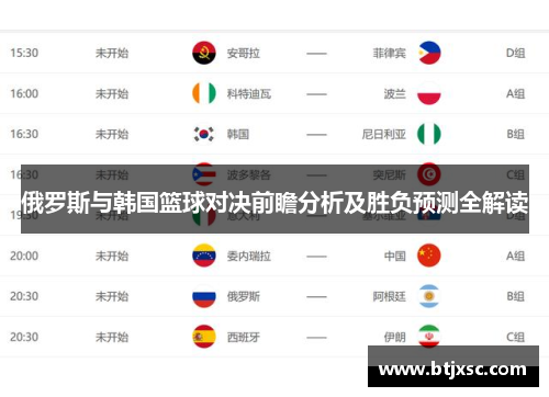 俄罗斯与韩国篮球对决前瞻分析及胜负预测全解读