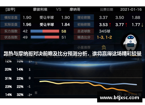 昂热与摩纳哥对决前瞻及比分预测分析，谁将赢得这场精彩较量